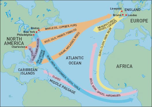 Golden Age of Piracy - Triangle Trade Routes